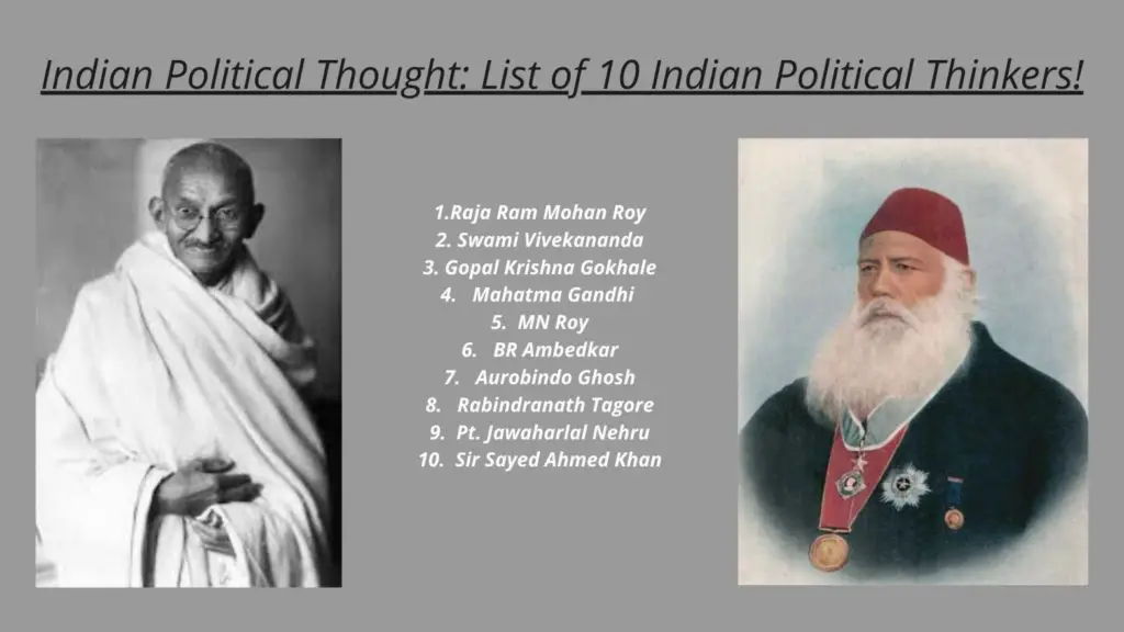 Indian Political Thought: List Of 10 Indian Political Thinkers