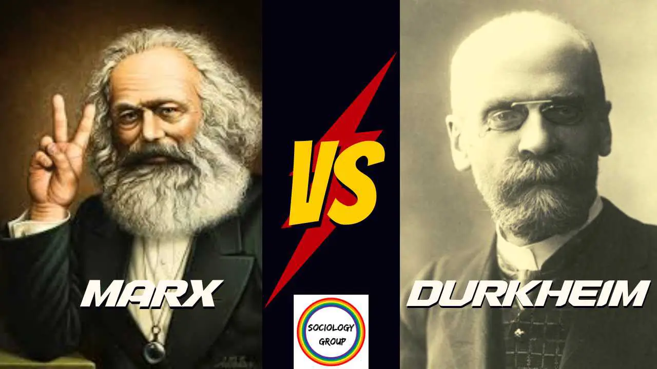 What is the theory of Émile Durkheim and Karl Marx?